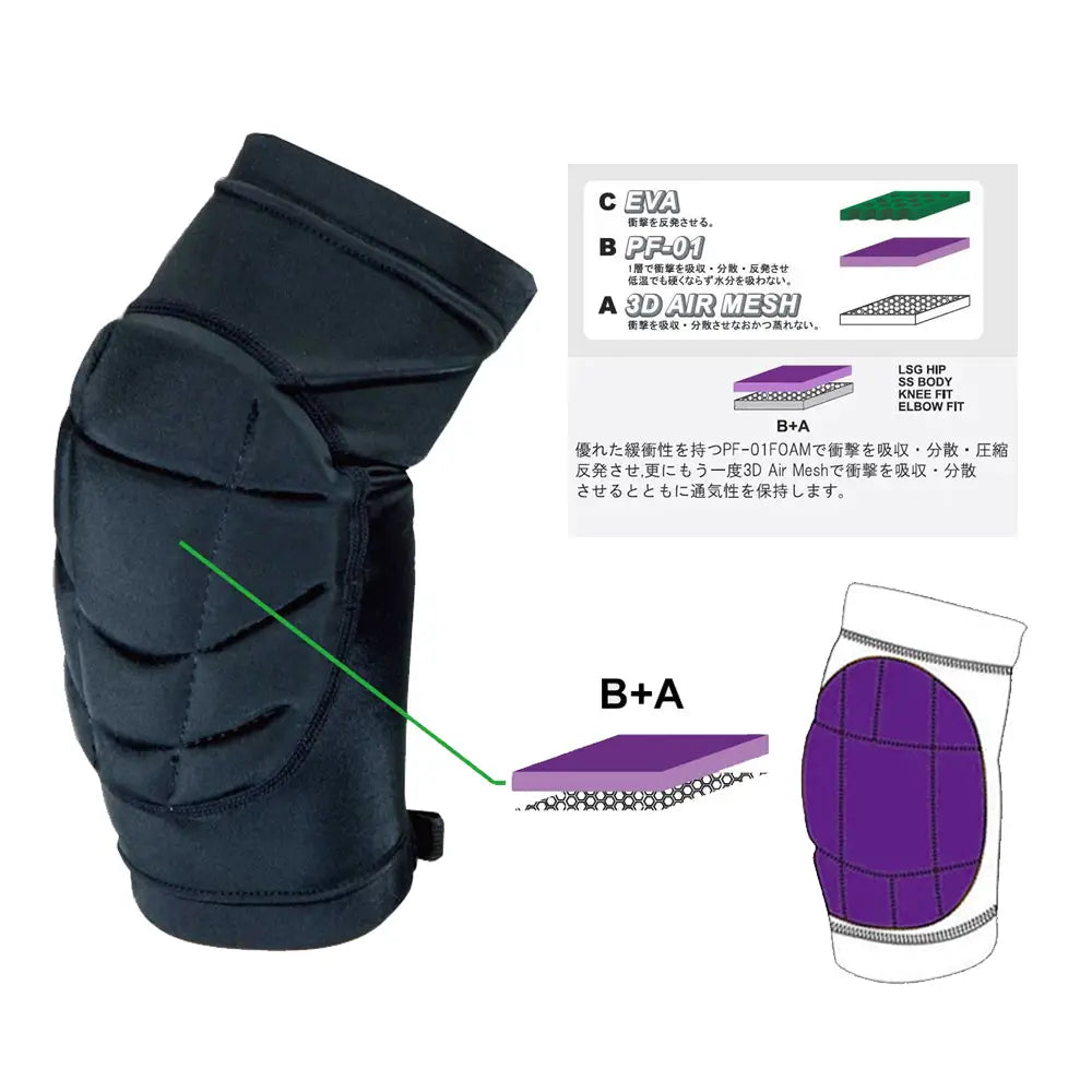 ARK Knee Fit-BLACK_image