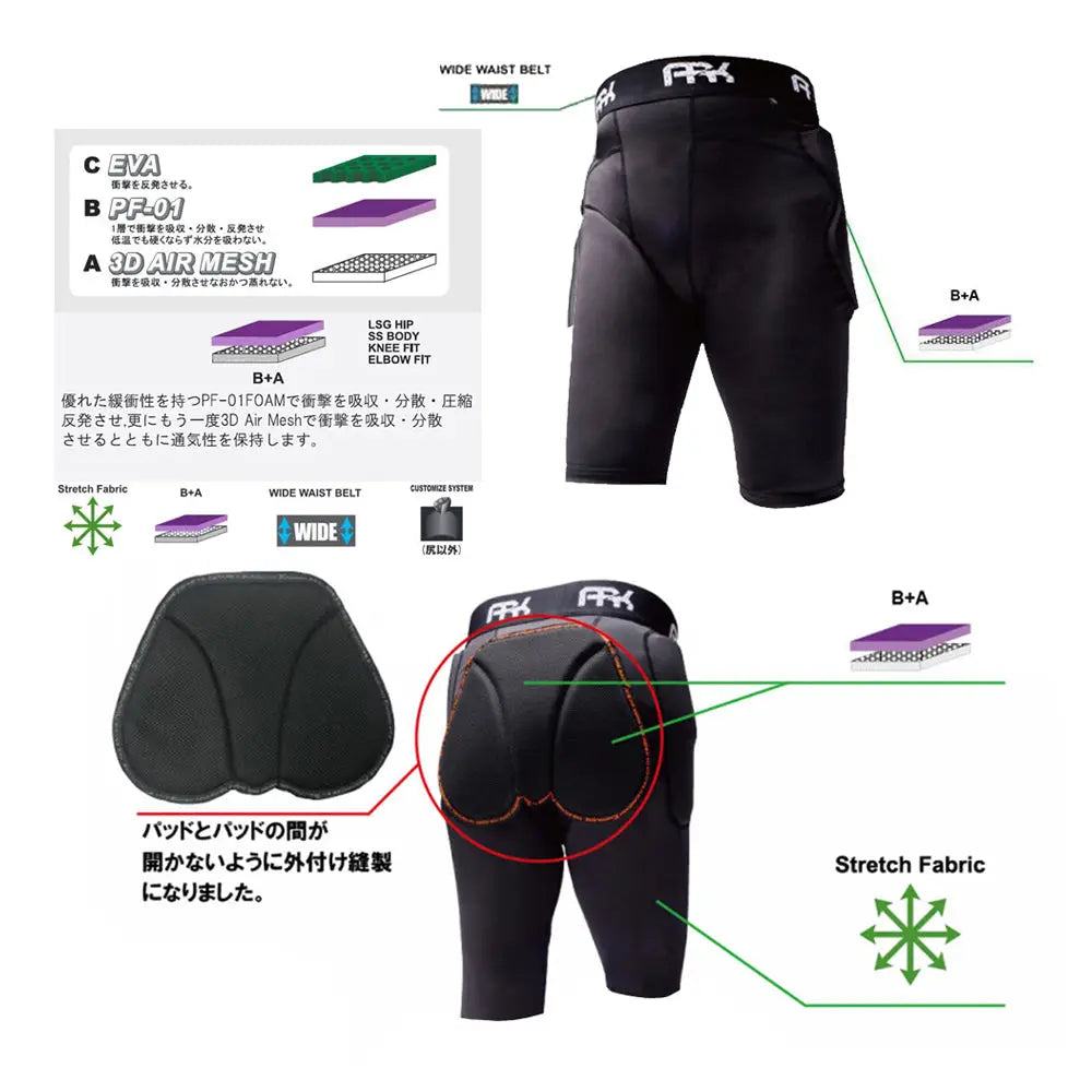 ARK LSG Hip Short Protector-BLACK_tech