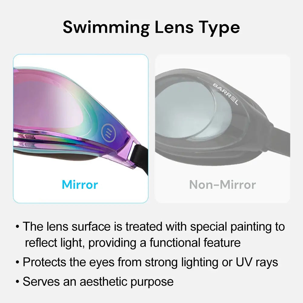 Barrel Swim Goggles-Mirror Lens
