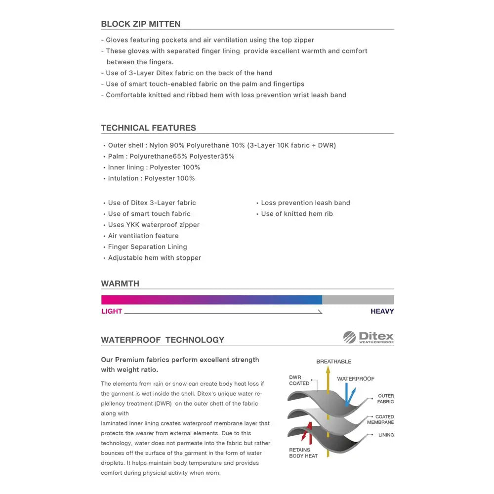 Dimito Block Zip Mitten-BLACK_image3