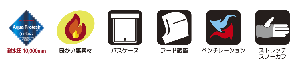 GRAVER CREEK_details