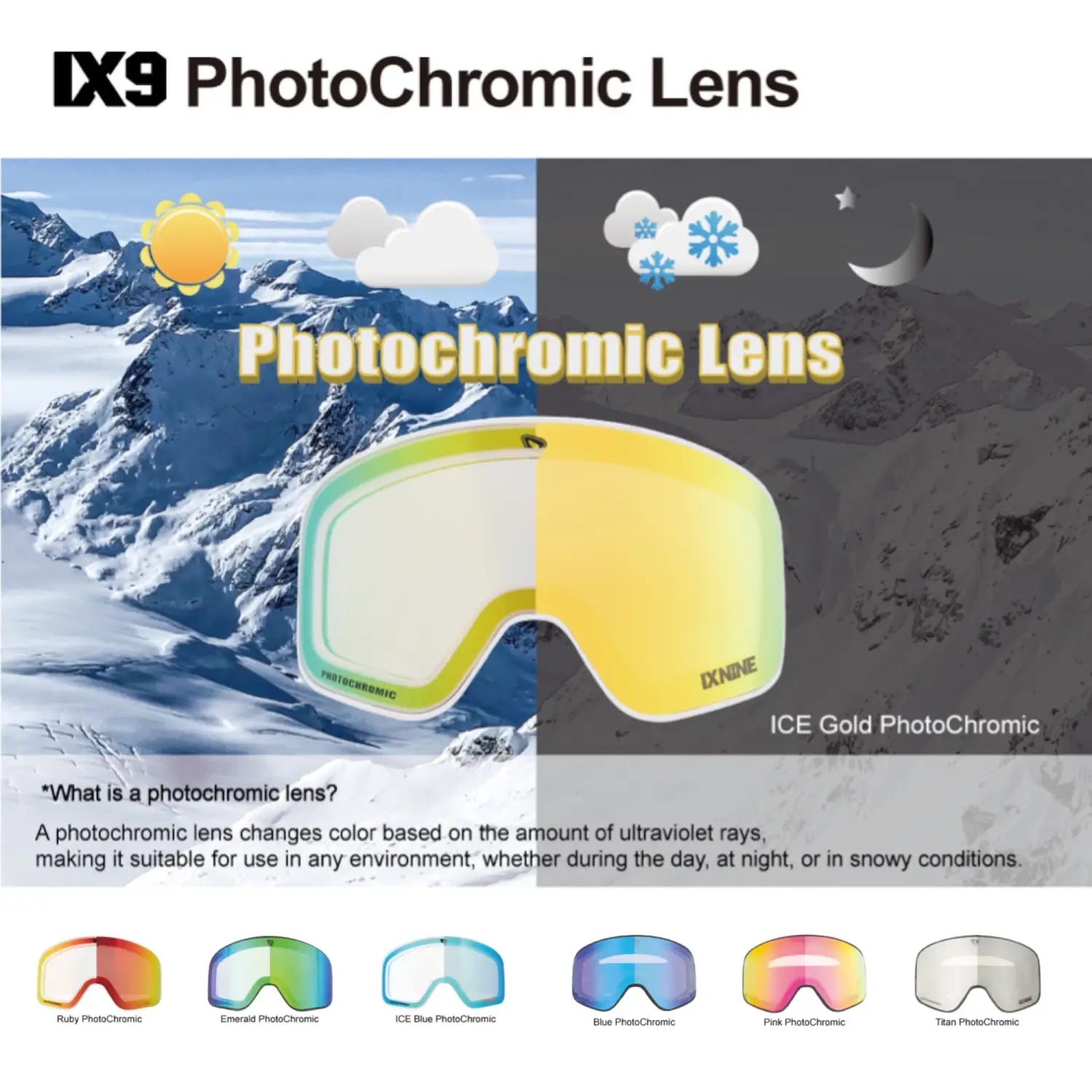 Ixnine IX3 PhotoChromic Lens