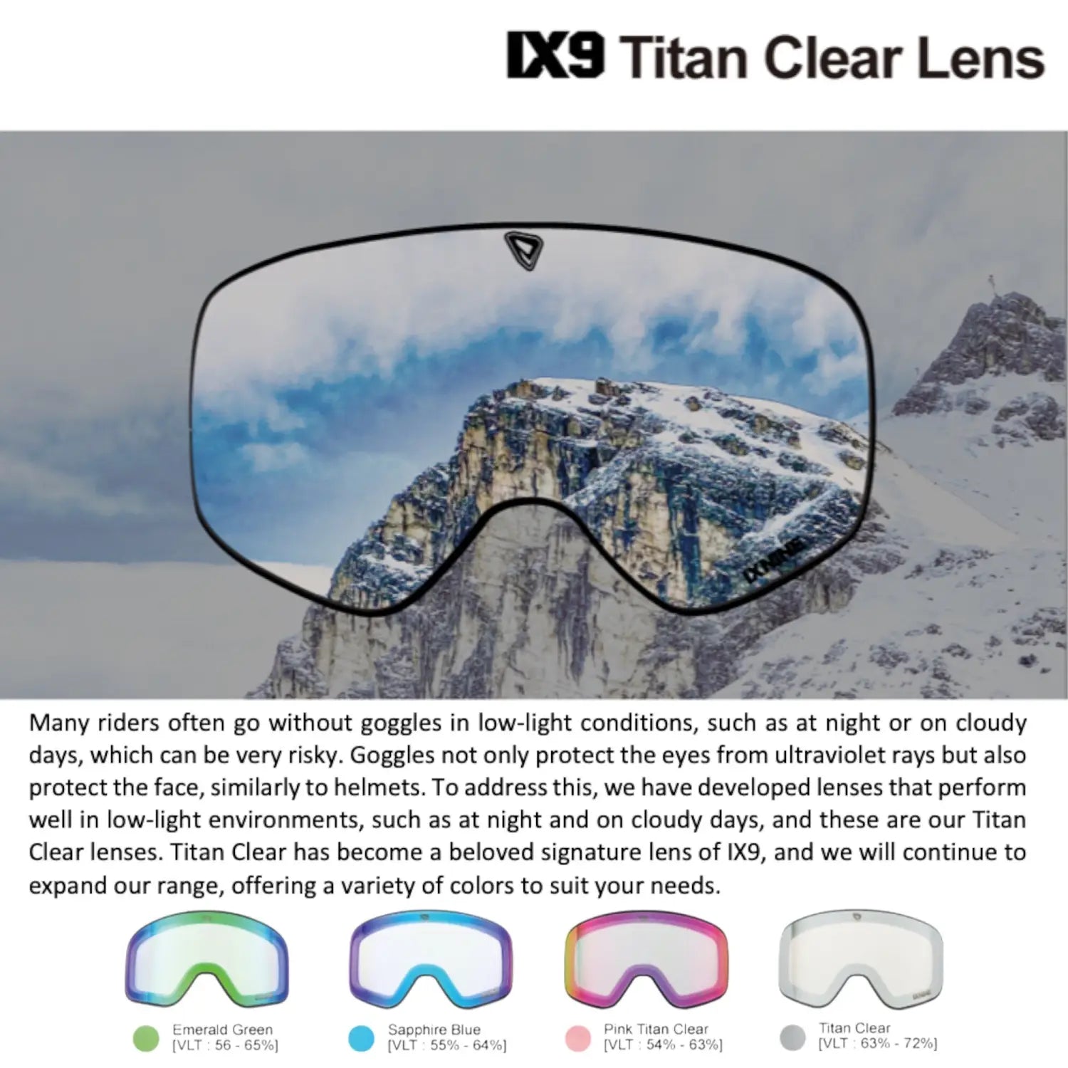 Ixnine IX3 Titan Clear Lens