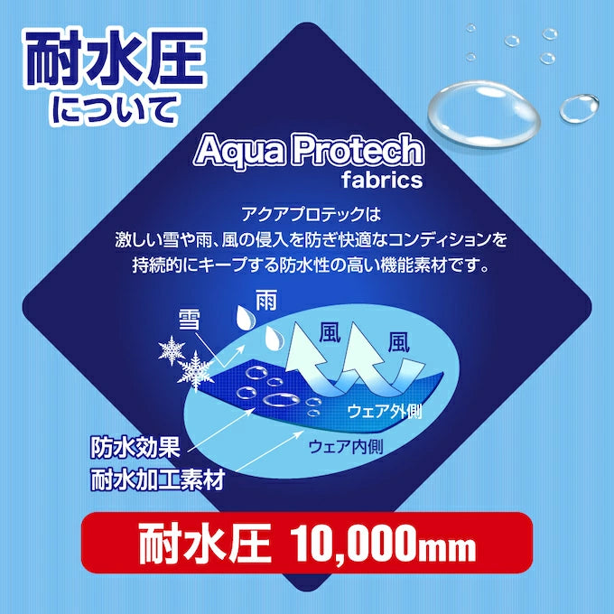 Nima Kids Snow Suits-details02