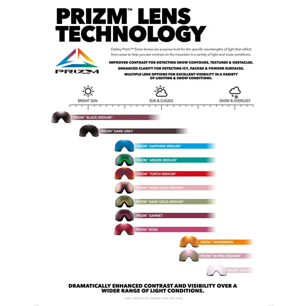 Oakley Line Miner L-tech1