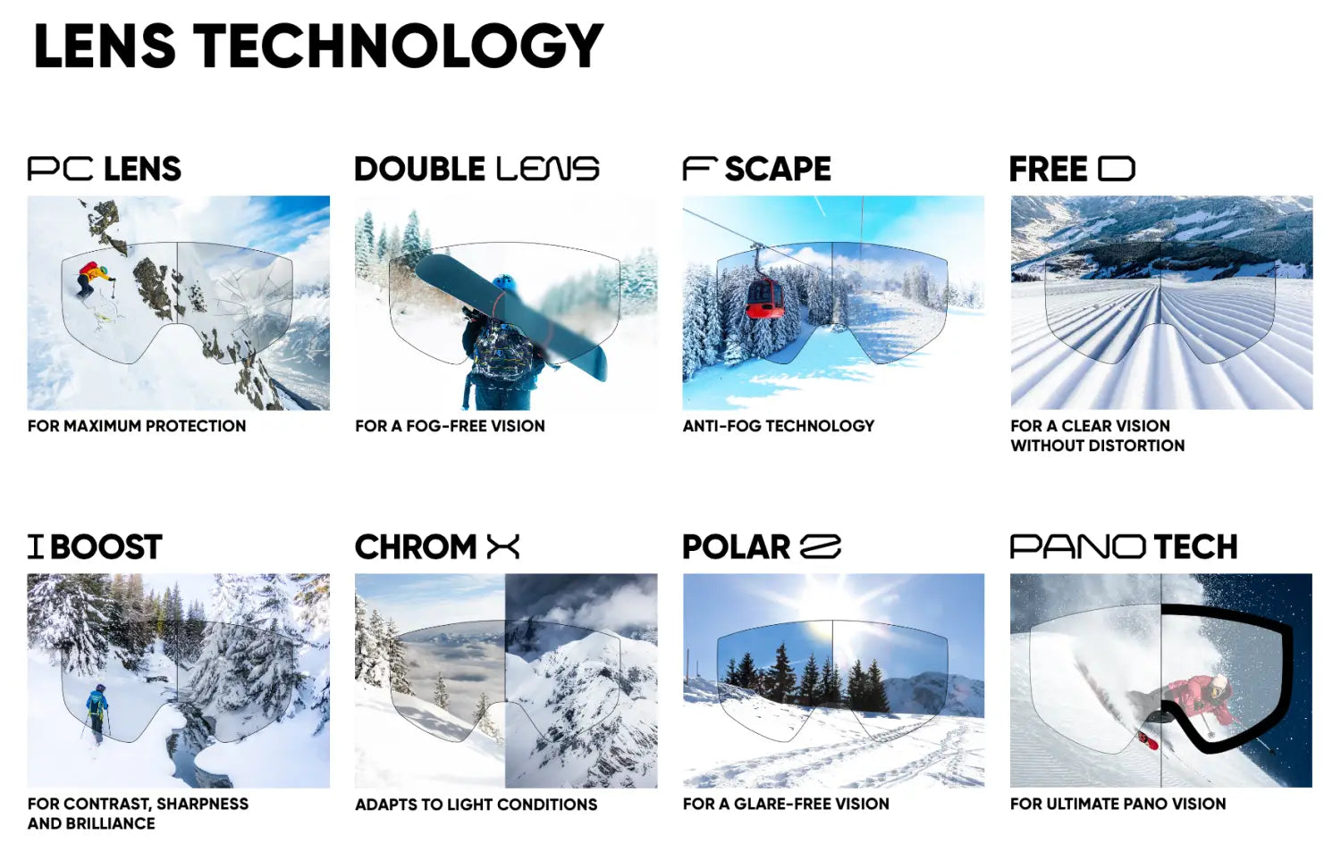 Red Bull Spect_lens_tech