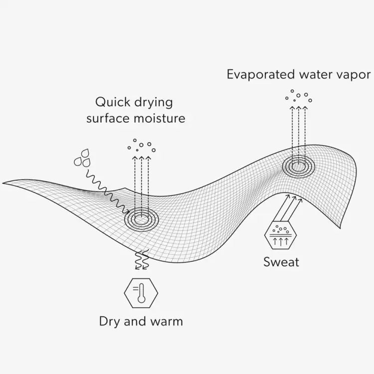 Bandanas & Face Masks: Airhole Unisex Airtube Ergo-BLOODSTONE - Airhole / Bloodstone / ON / 2025, Accessories, Airhole, Bandanas & Face