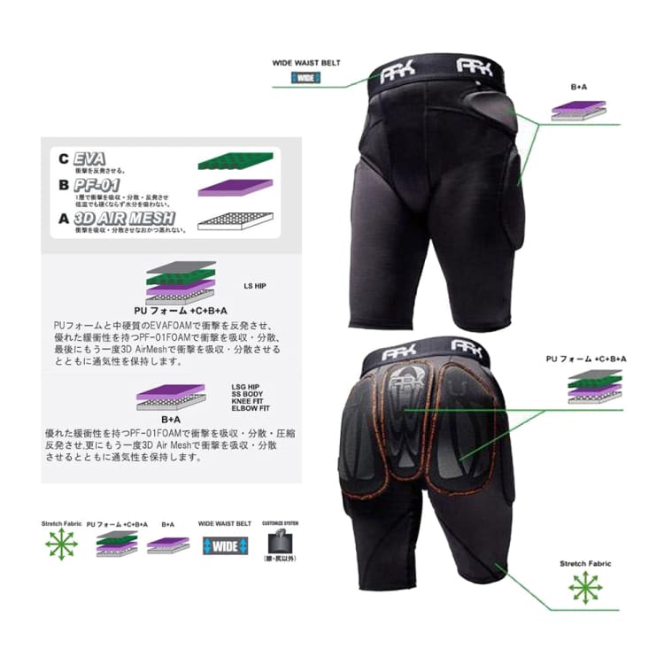 ARK LS Hip Short Protector-BLACK_details