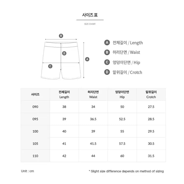 Boardshorts: Barrel Men Essential Half Water Shorts -BLUE - BARREL, BARREL HK, Blue, Boardshorts, Bottom | B4SMWBS101BLU090