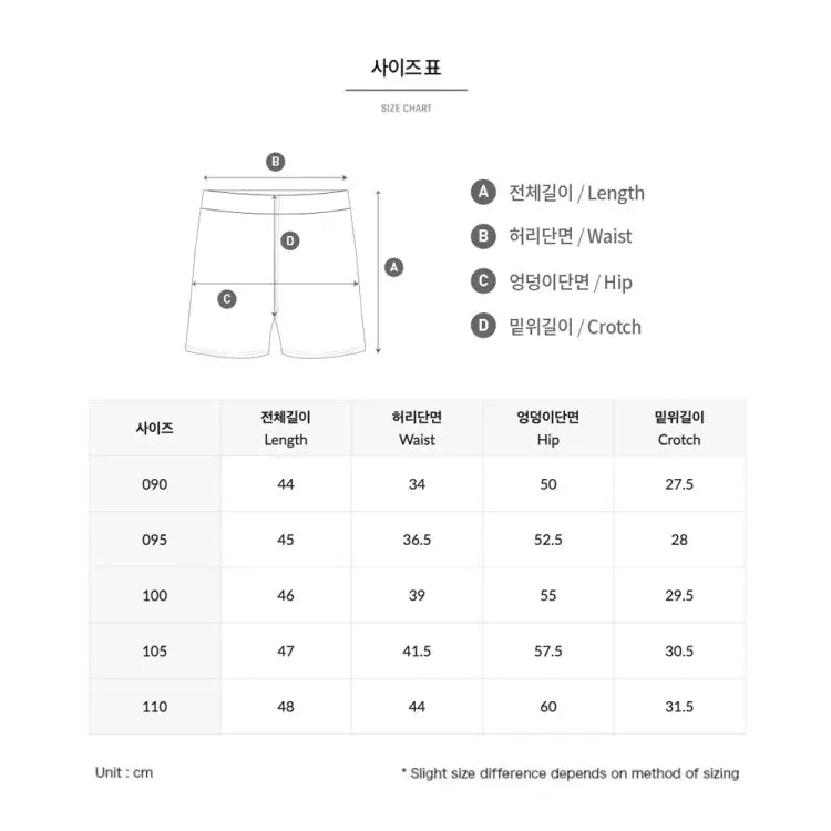 Boardshorts: Barrel Men Essential Half Water Shorts-MINT - BARREL, BARREL HK, Boardshorts, Bottom, BRIV24HKOPT02 | B4SMWBS102MNT090