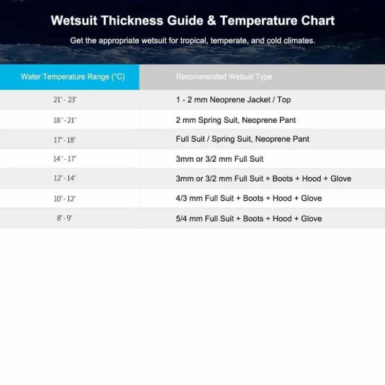 Barrel Mens 3mm Neoprene Back Zip Full Suit-BLACK - Fullsuits | BARREL HK