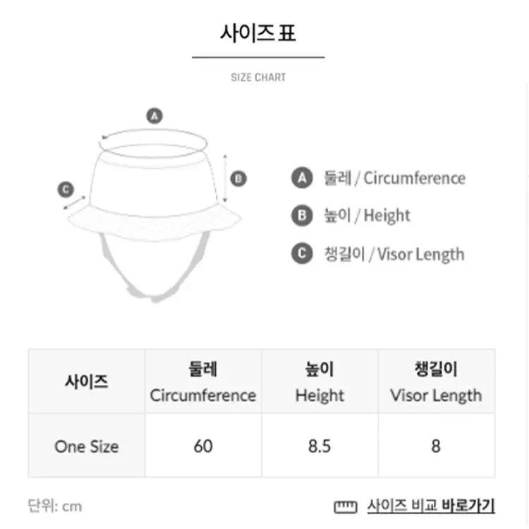 Headwear / Hats: Barrel Sunshade Bucket Hat-BLACK - Barrel / Black / ON / 2025, Accessories, BARREL, BARREL HK, Black | B5SUACP005BLKON