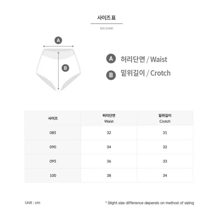 Barrel Women Essential Stitch Bikini Briefs-CORAL - Bikini Pants | BARREL HK