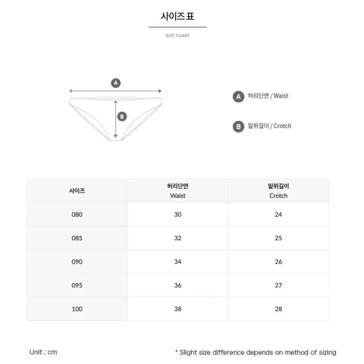 Barrel Women Sunset Bikini Bottom-BLUE - Bikini Pants | BARREL HK