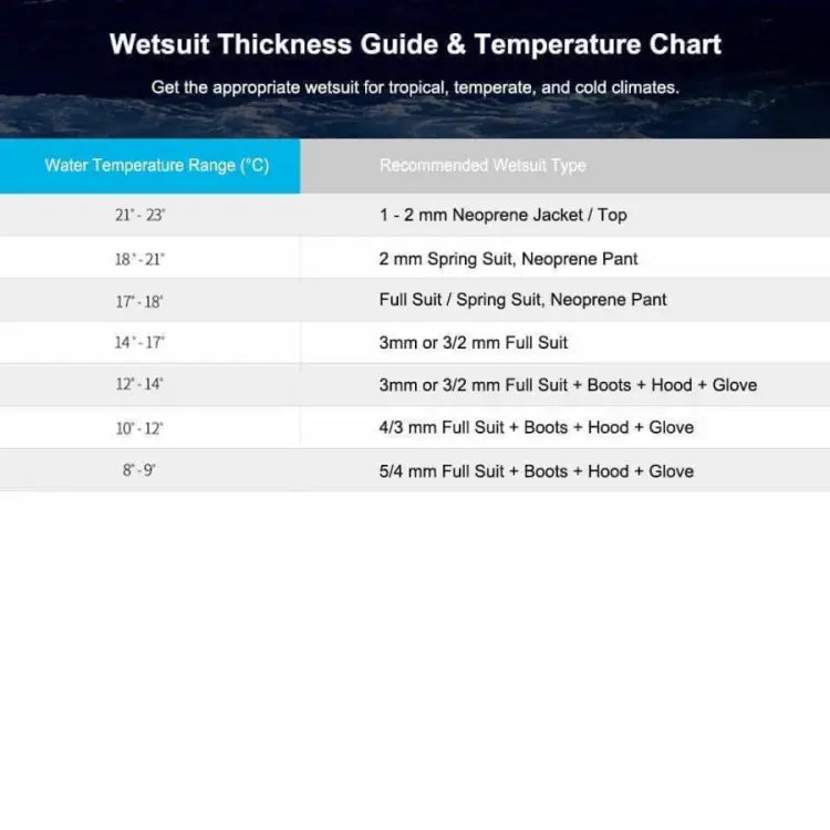 Barrel Womens 3mm Starter Full Suit-BLACK - Fullsuits | BARREL HK