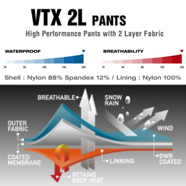 Pants / Snow: DIMITO NXL OVERALL PANTS-BLACK [KOREAN BRAND] - 2021, BLACK, Clothing, DIMITO, Ice & Snow | DM202101BLKXS