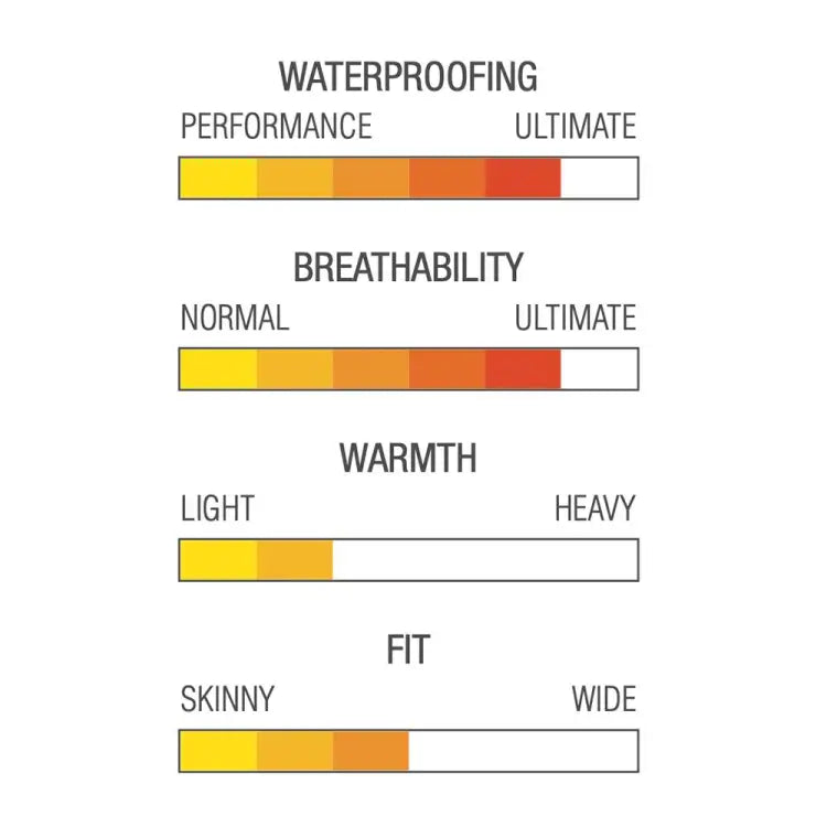 Pants / Snow: DIMITO NXL OVERALL PANTS-BLACK [KOREAN BRAND] - 2021, BLACK, Clothing, DIMITO, Ice & Snow | DM202101BLKXS