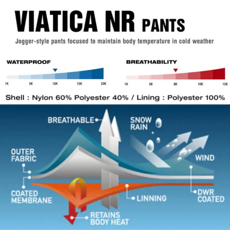 Pants / Snow: DIMITO VIATICA NR SNOW PANTS-IRIS [KOREAN BRAND] - 2021, Clothing, DIMITO, Ice & Snow, IRIS | DM202109IRISM