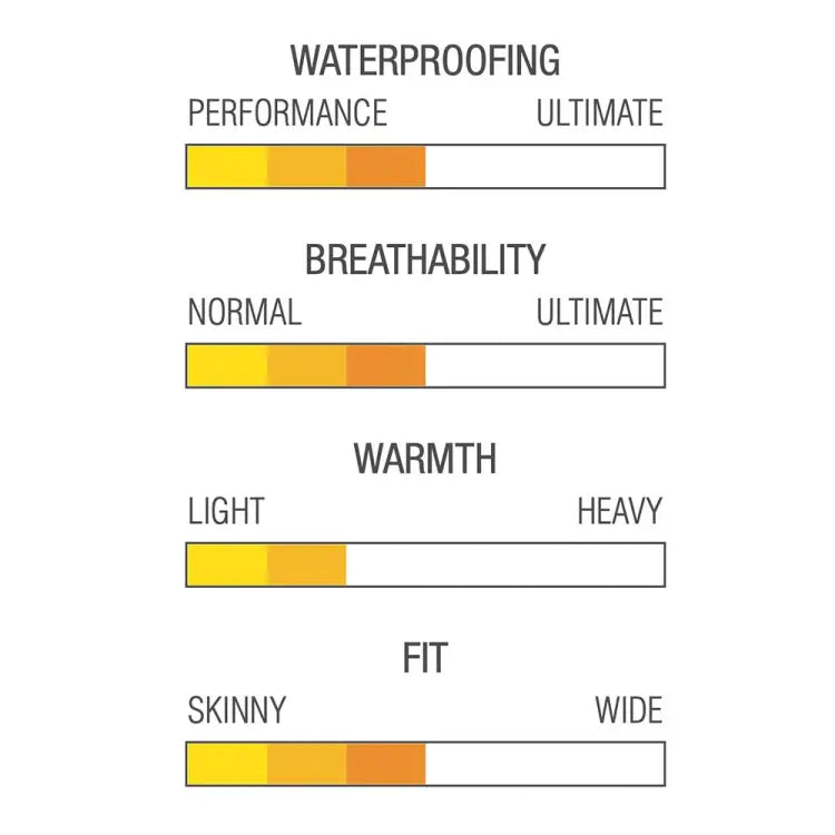Pants / Snow: DIMITO VIATICA NR SNOW PANTS-IRIS [KOREAN BRAND] - 2021, Clothing, DIMITO, Ice & Snow, IRIS | DM202109IRISM