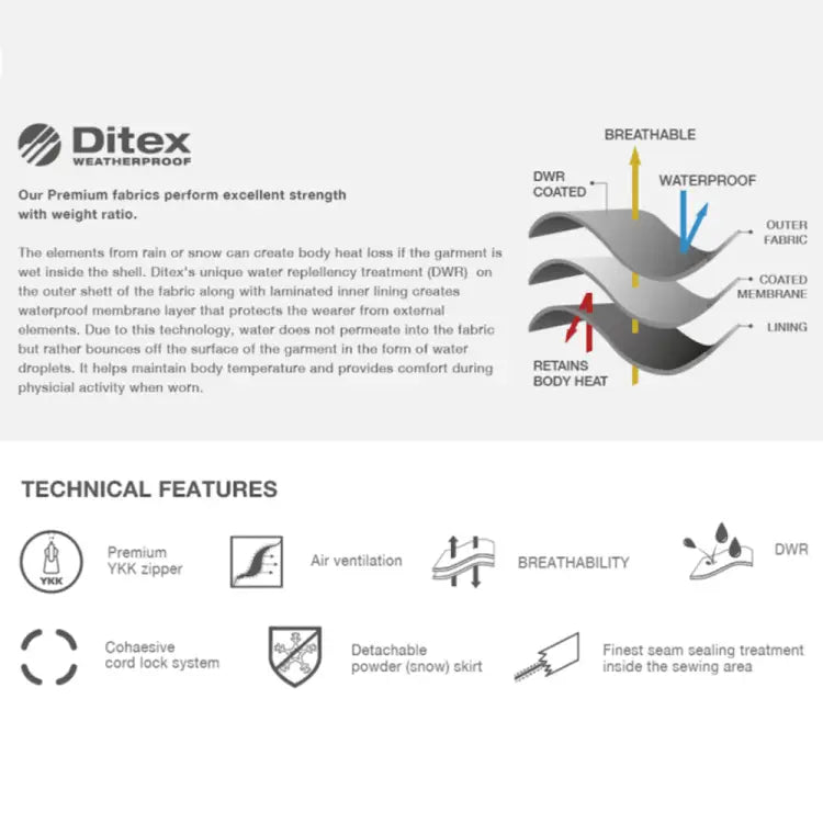 Jackets / Snow: Dimito VTX 3L Jacket-SKY[KOREAN BRAND] - 2023, Clothing, DIMITO, Ice & Snow, Jackets | NHTK08197-SKY-XS