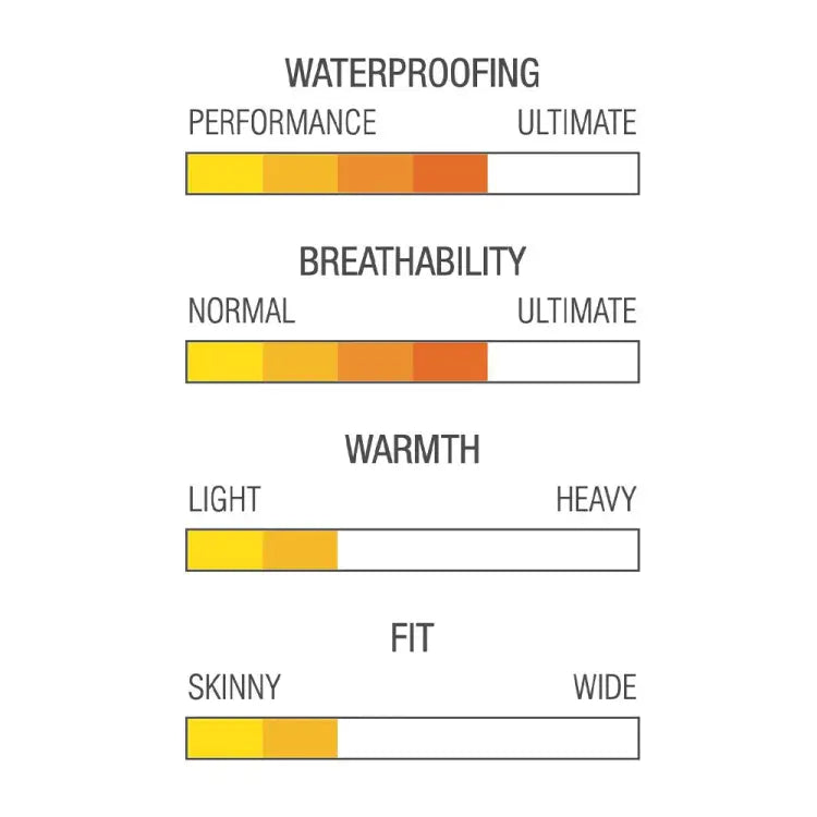 Pants / Snow: DIMITO WOMEN BIO PANTS-LILAC [KOREAN BRAND] - 2021, Clothing, DIMITO, Ice & Snow, LCX | DM202105LILWS