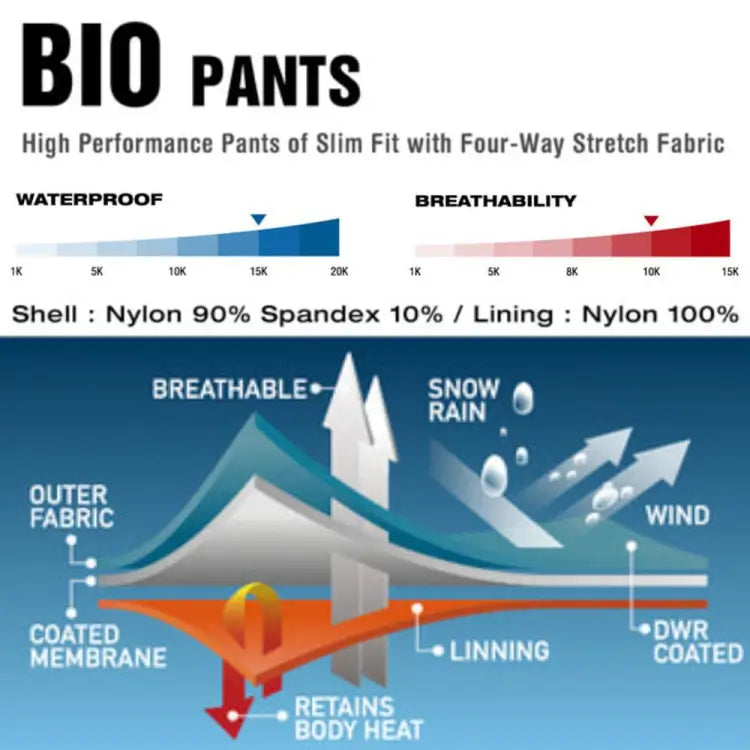 Pants / Snow: DIMITO WOMEN BIO PANTS-LILAC [KOREAN BRAND] - 2021, Clothing, DIMITO, Ice & Snow, LCX | DM202105LILWS