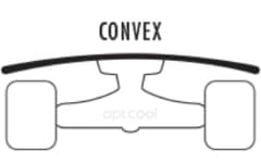 SKATEBOARD Concave Shapes