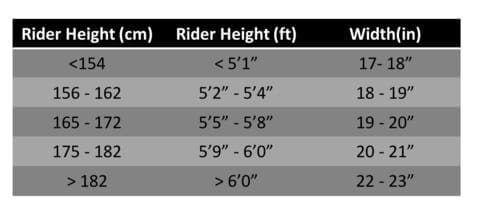 SNOWBOARD BINDING Stance Width