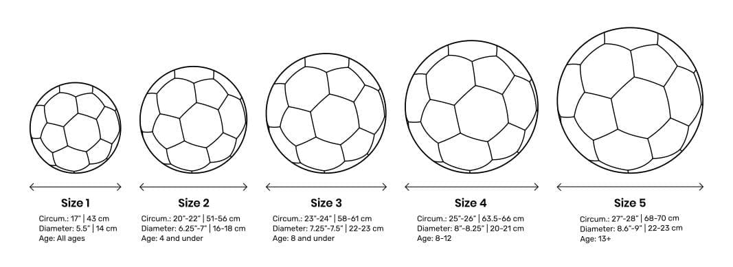 SOCCER Ball Size